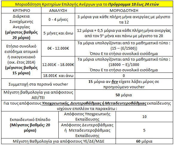 moria18-24